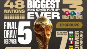 FIFA World Cup 2026 Final Draw: Date, Venue, Hosts, Performers & Where to Watch – Everything Fans Must Know
