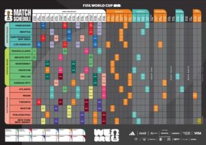 FIFA World Cup 2026 Full Match Schedule Released: Every Fixture Across USA, Canada & Mexico