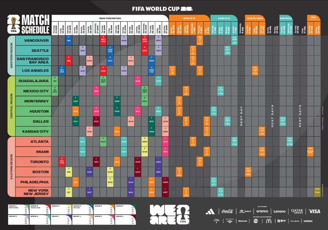 FIFA World Cup 2026 Full Match Schedule Released: Every Fixture Across USA, Canada & Mexico