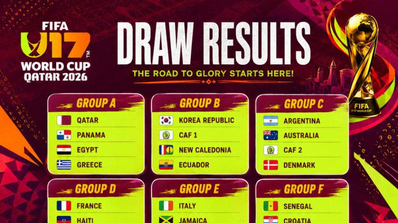FIFA U17 World Cup Qatar 2026