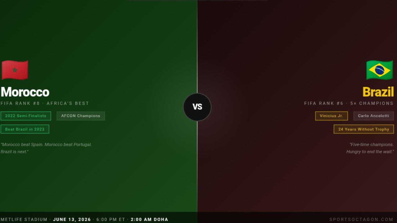 Morocco vs Brazil World Cup 2026 Preview: Can the Atlas Lions Shock the World Again