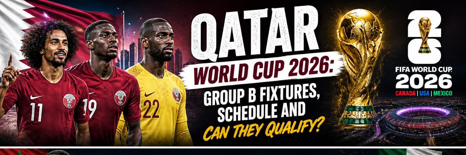 Qatar World Cup 2026