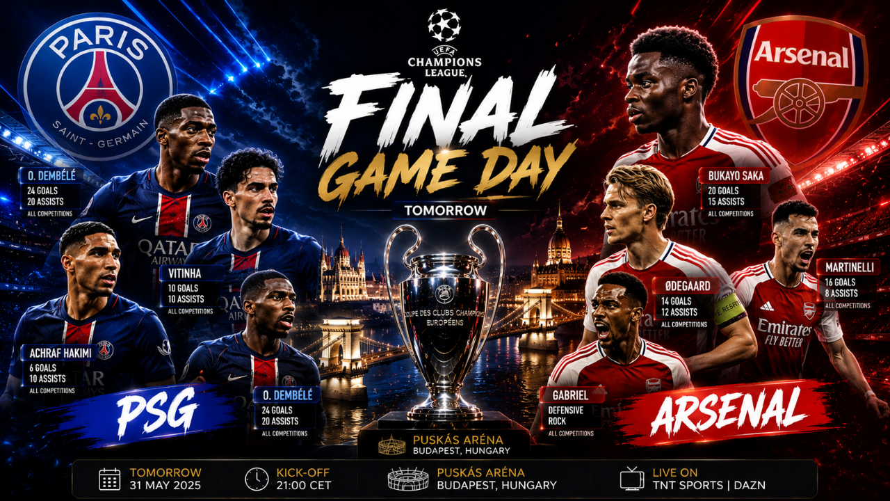 PSG vs Arsenal: UEFA Champions League Final 2026 Preview, Predicted Lineups, Key Players & Prediction