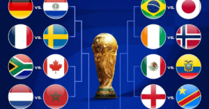 World Cup 2026 Round of 32: Official Bracket Confirmed — All 16 Matches With Head to Head Previews and Predictions